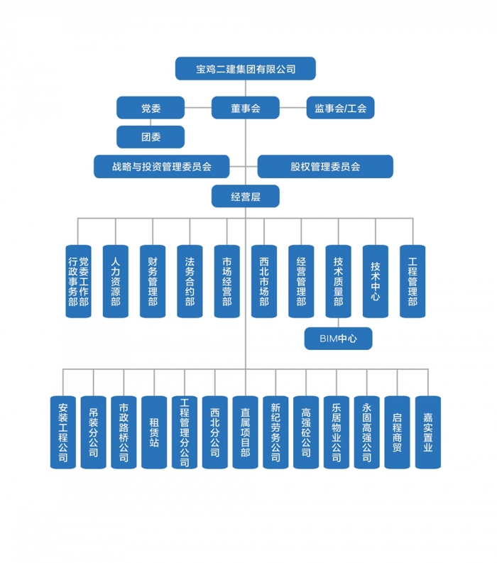 &#21326;&#20159;&#24179;&#21488;&#45;&#21326;&#20159;&#65288;&#20013;&#22269;&#65289;&#19968;&#31449;&#24335;&#26381;&#21153;&#24179;&#21488;